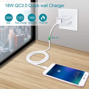 3.0 Quick Charger - 18W 3Amp USB Wall Charger